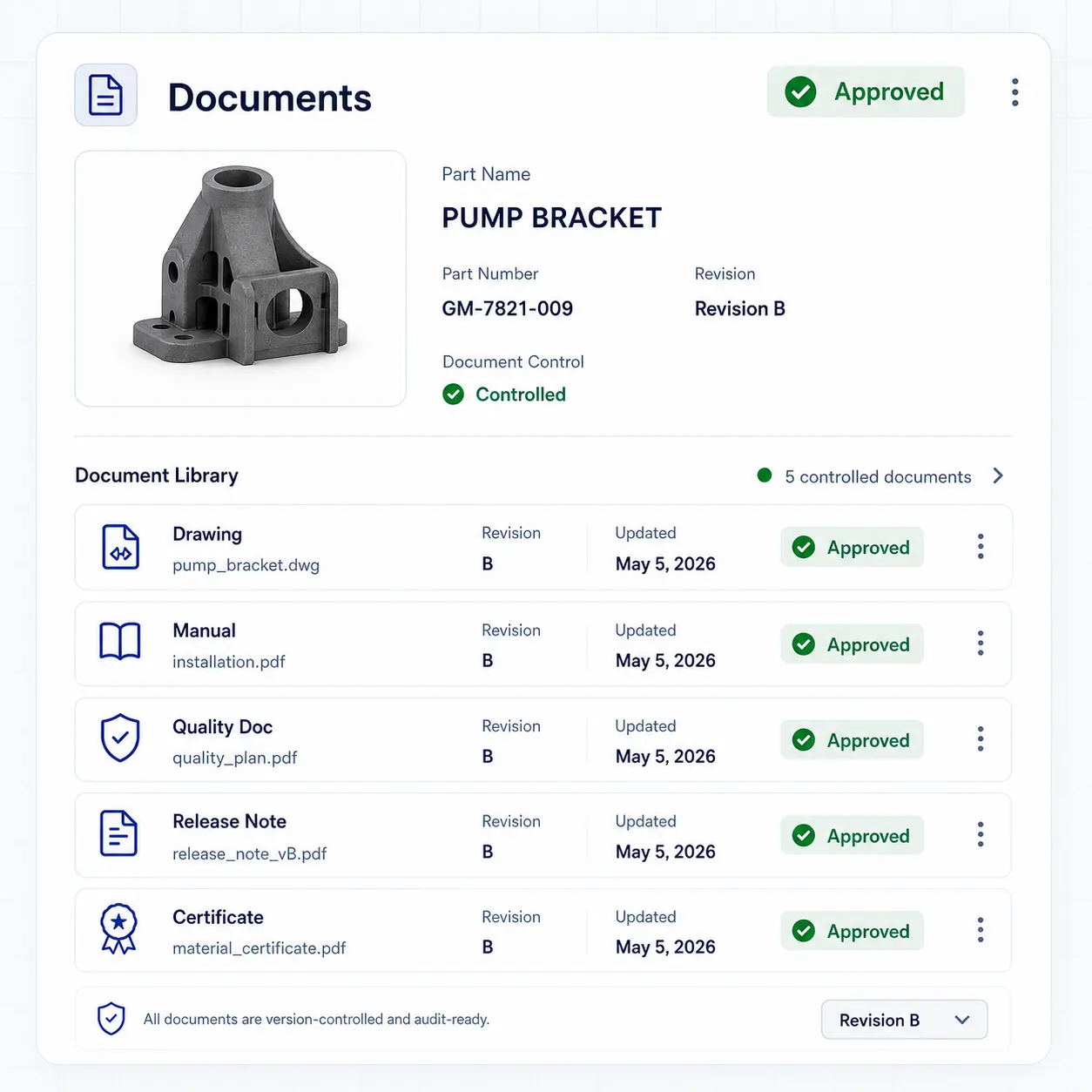 GhostMatter documents interface showing controlled drawings, manuals, quality documents, release notes, and certificates attached to an industrial part record