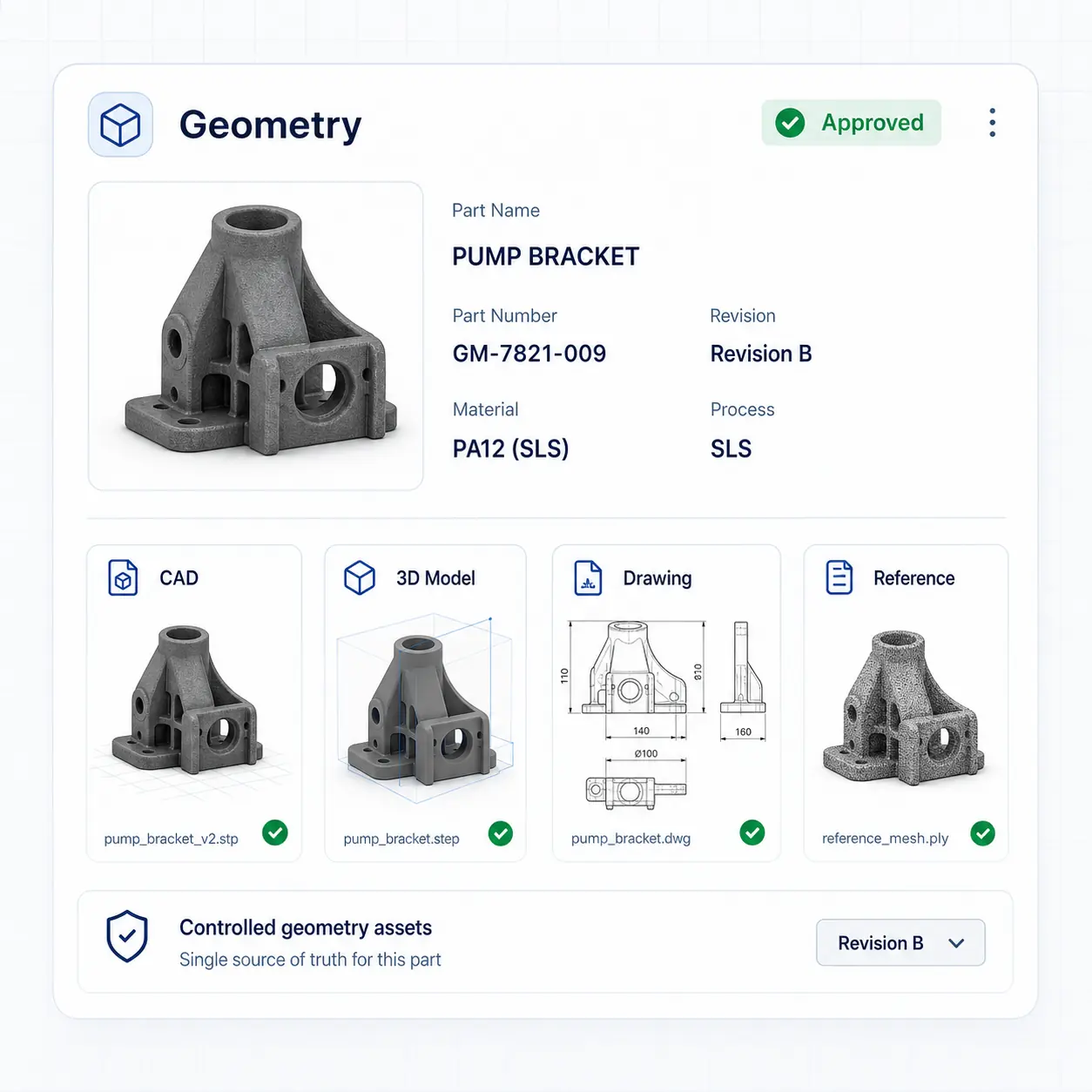 GhostMatter geometry interface showing CAD, 3D model, drawing, reference geometry, revision, and approved status for an industrial part