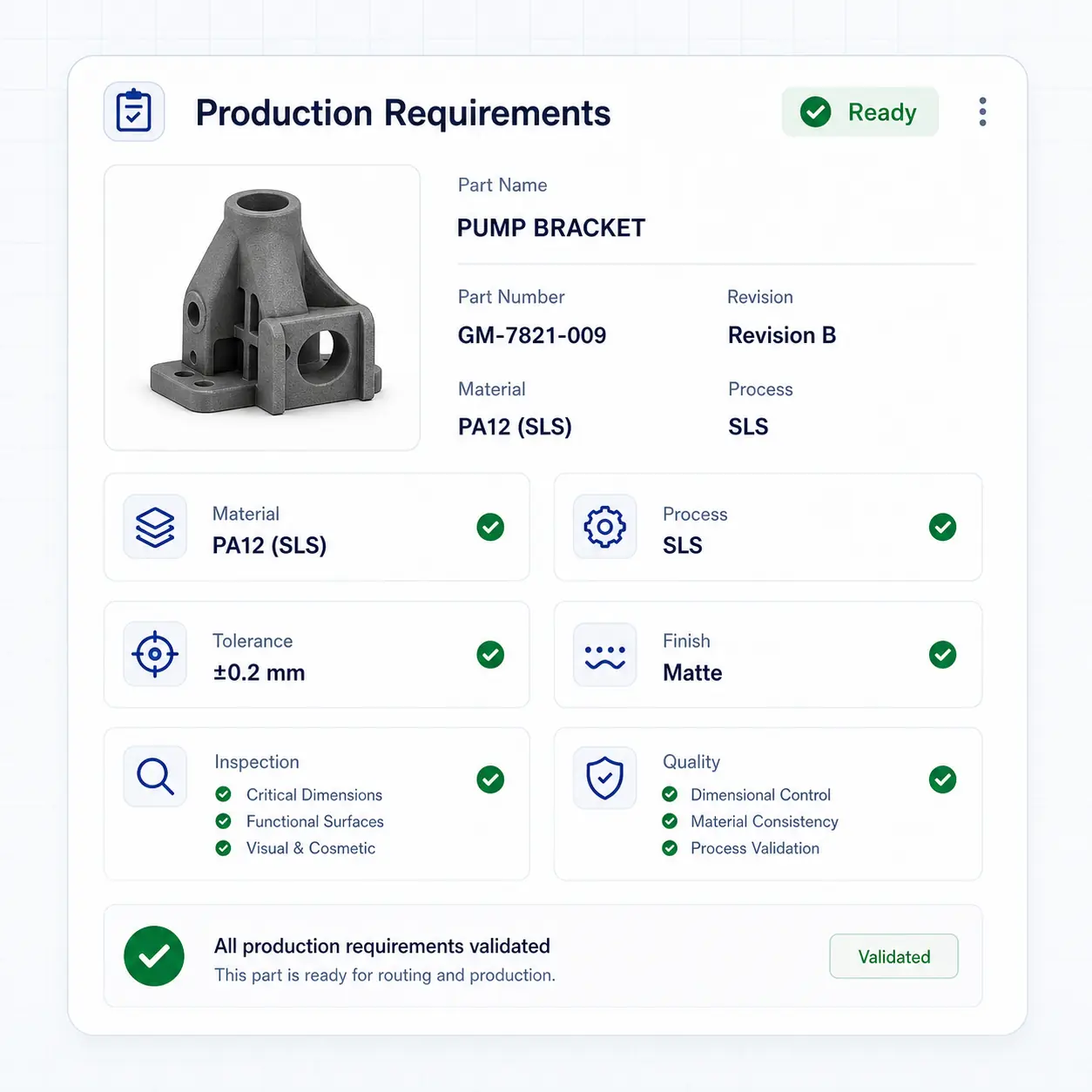 GhostMatter production requirements interface showing material, process, tolerance, finish, inspection, quality, and validated status