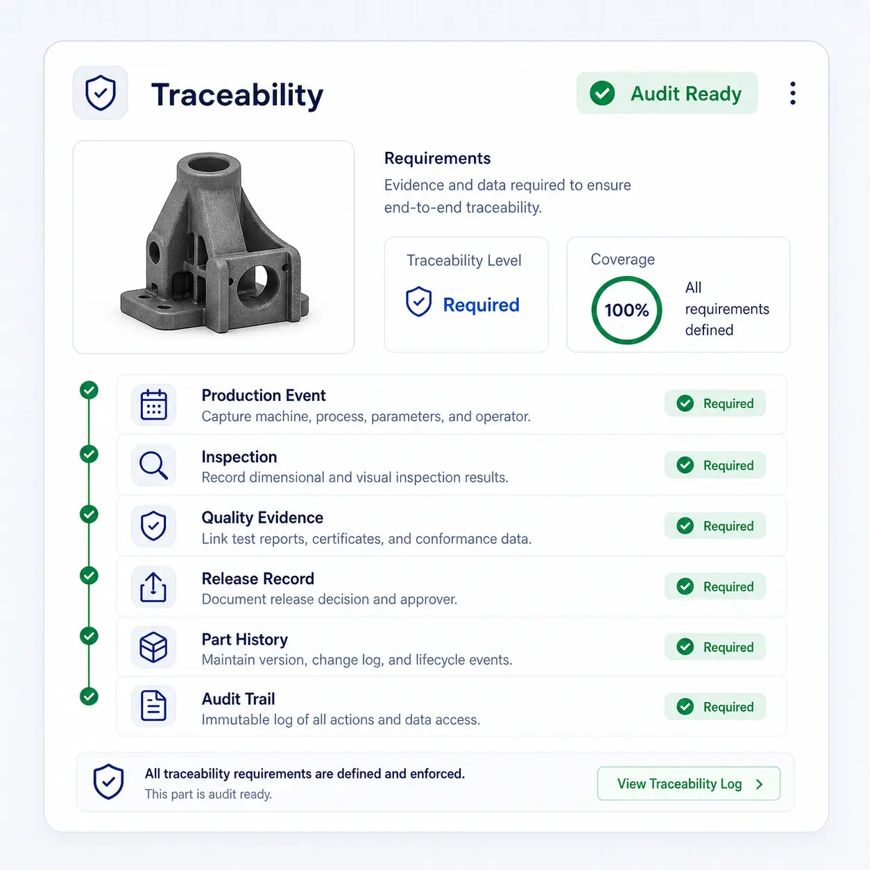 GhostMatter traceability requirements interface showing production events, inspection, quality evidence, release record, part history, and audit trail