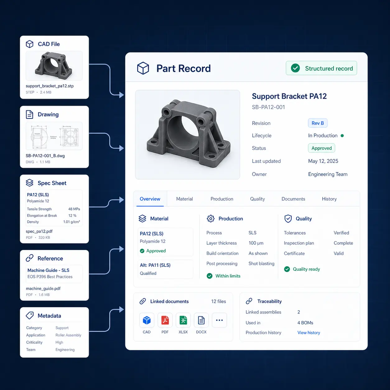 GhostMatter interface consolidating CAD files, drawings, spec sheets, references, and metadata into one controlled part record.