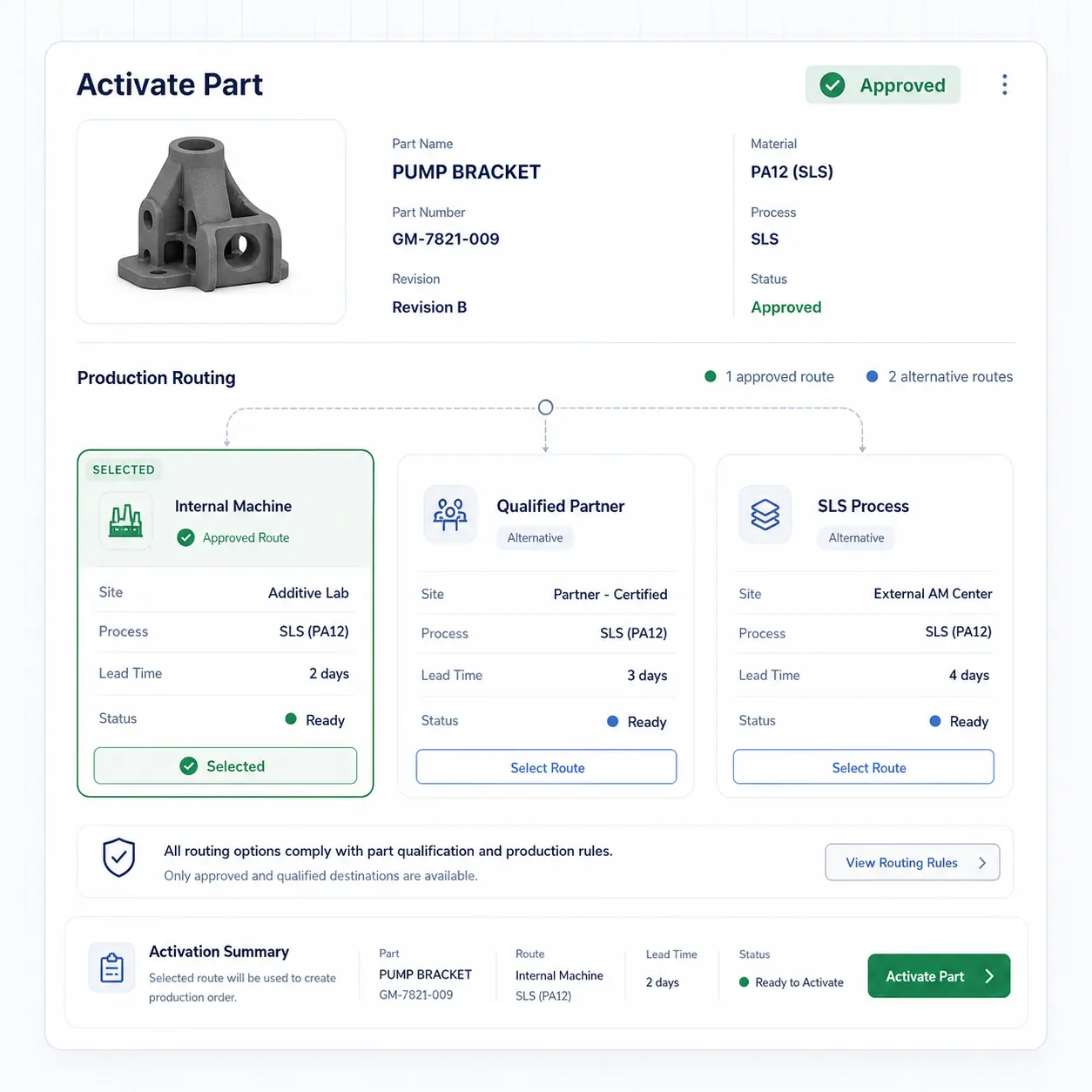 GhostMatter production routing interface selecting an approved route for controlled on-demand production