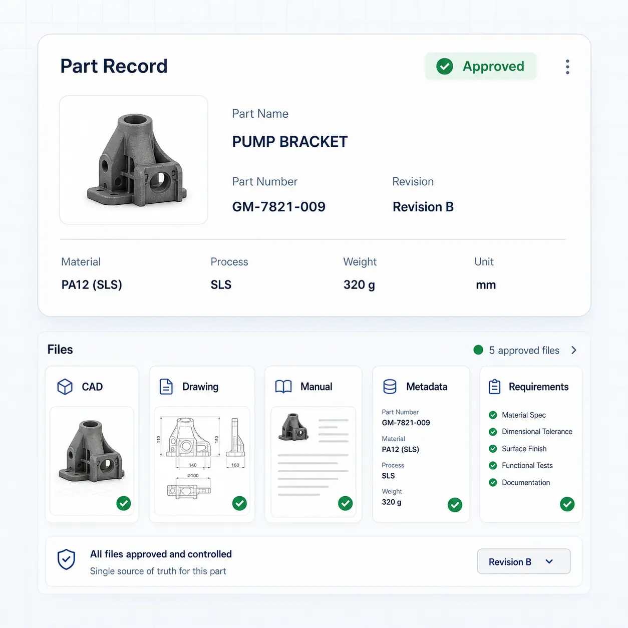 GhostMatter part record interface centralizing approved CAD files, drawings, manuals, metadata, and production requirements