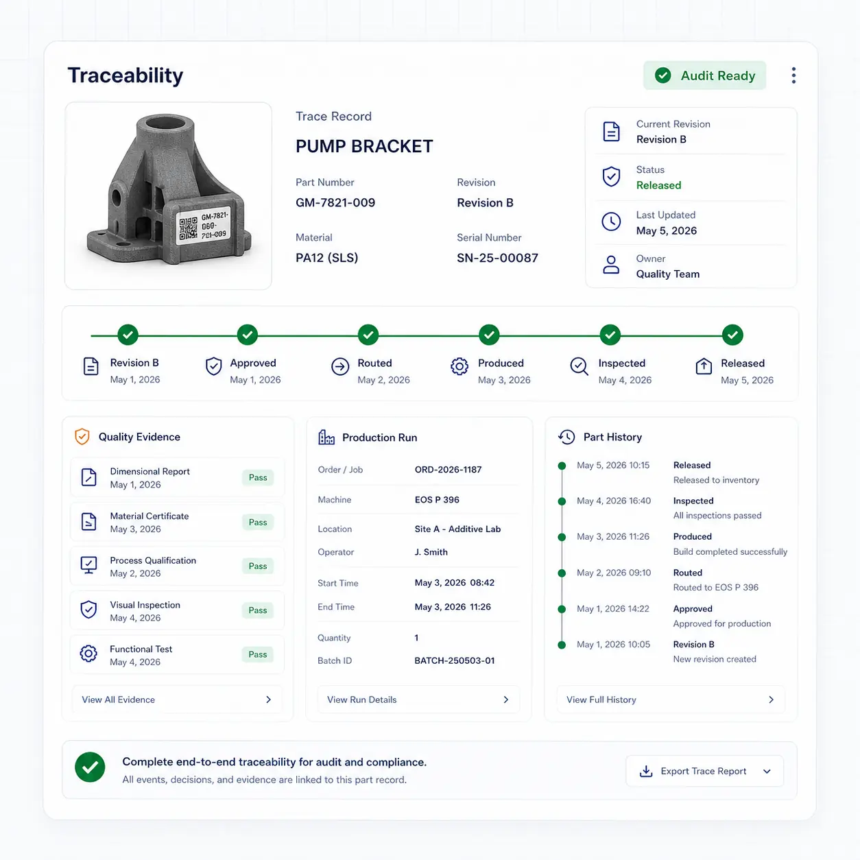 GhostMatter interface showing revision history, approval status, previous production runs, and update history attached to an industrial part.