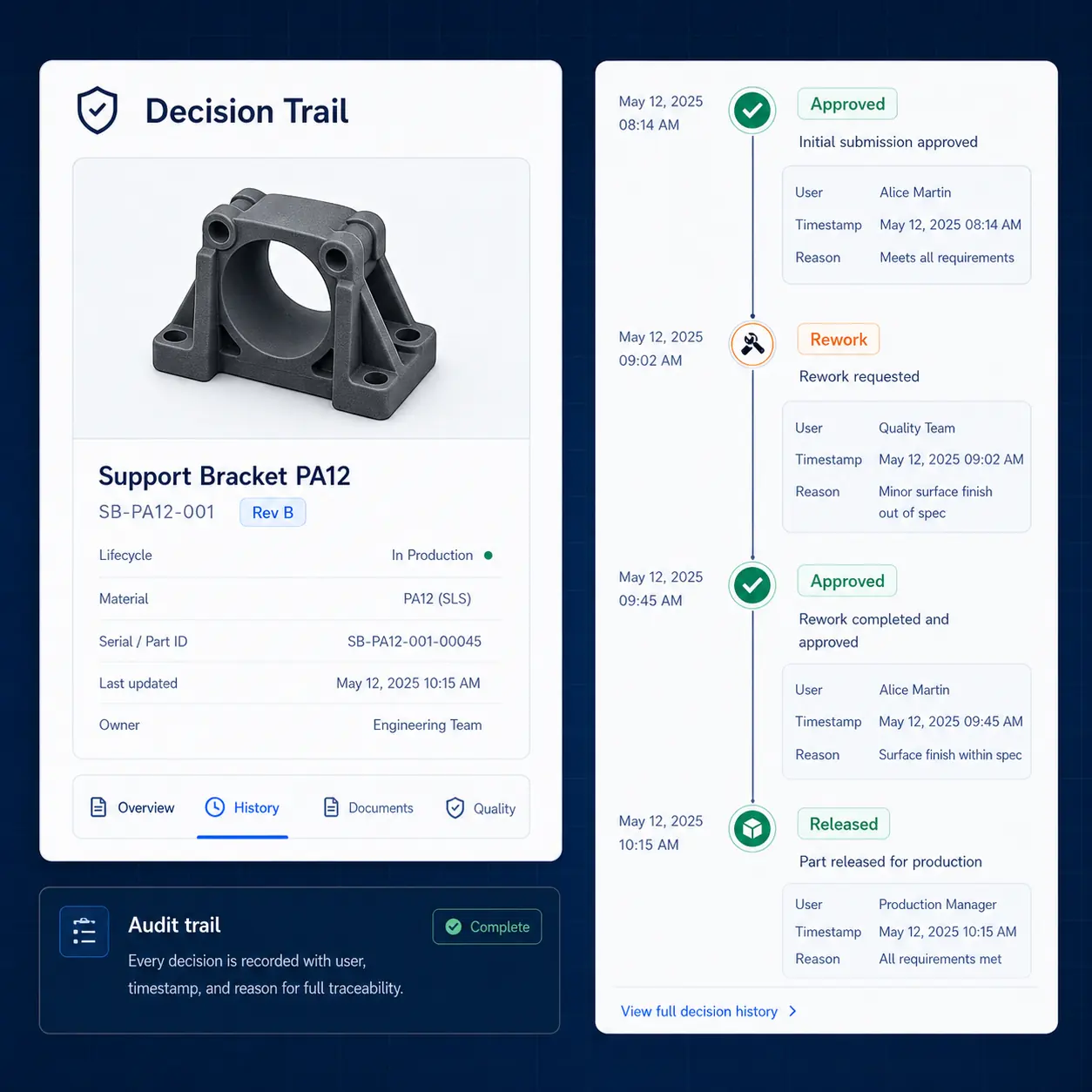 GhostMatter interface showing approval, rework, release, user, timestamp, reason, and audit trail events attached to a part history.