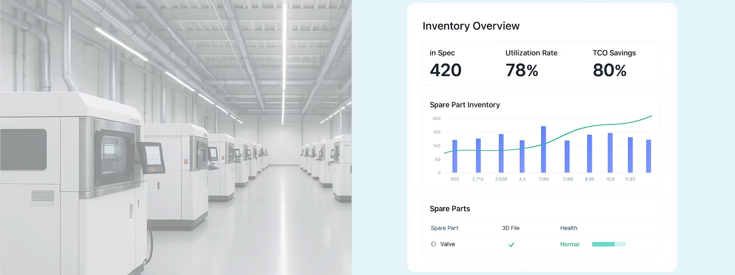 stock and potential comparison
